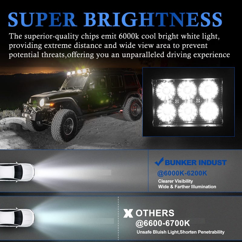 BUNKER INDUST 8Pcs 18W LED Light Pods 4 Inch Flood Beam Cube Work Lights Off Road Driving LED bars for Trucks Tractor UTV ATV Marine Golf Cart - Image 2